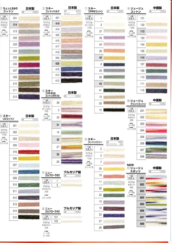 画像の説明