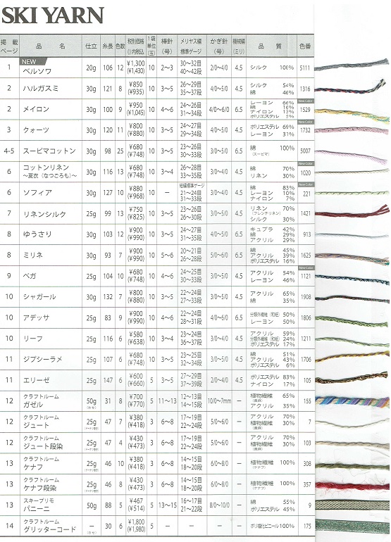 2021SSスキー見本帳・表②
