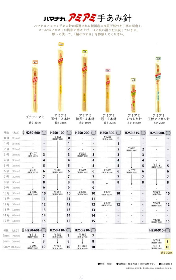 リッチモア　ｐ11手編針