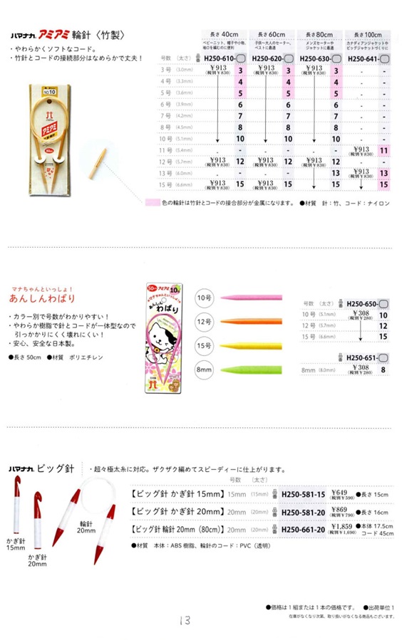 リッチモアP13輪針