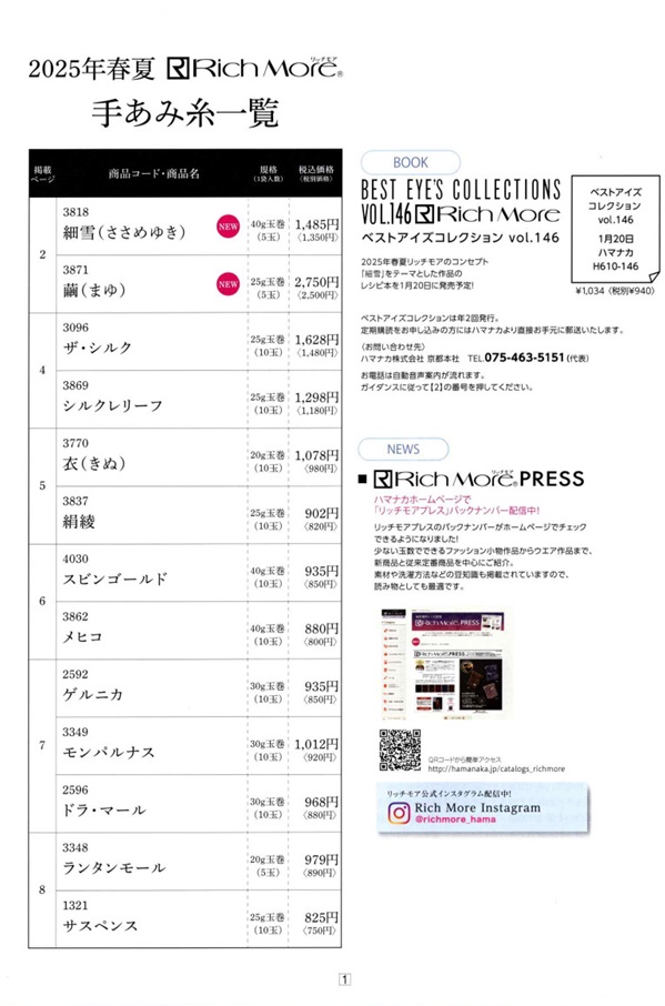 リッチモアP1