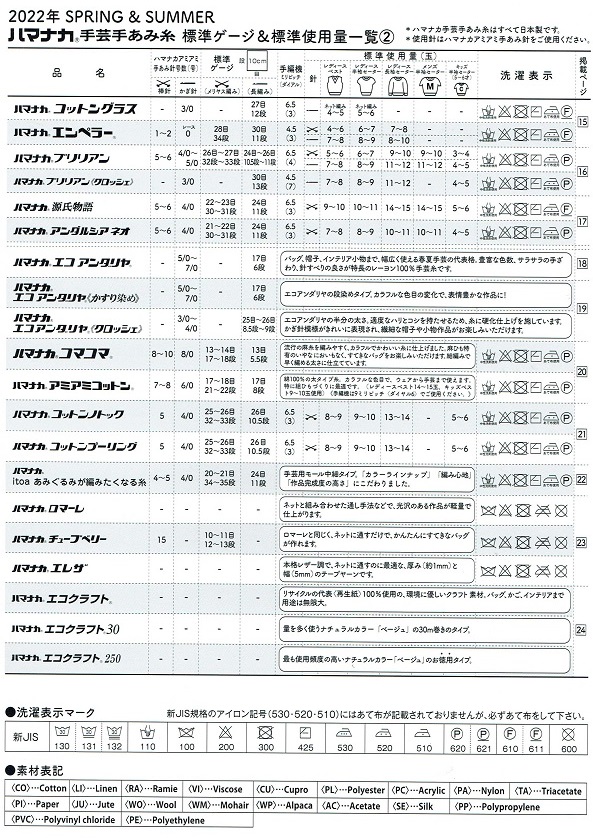 糸一覧②