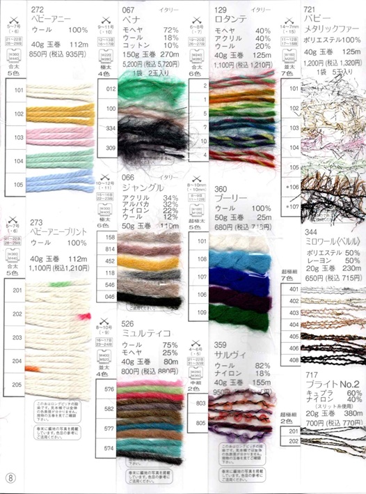 画像の説明